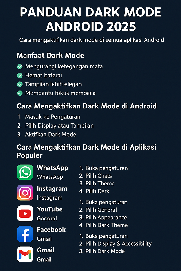 Infografis Panduan Mengaktifkan Dark Mode di Semua Aplikasi Android